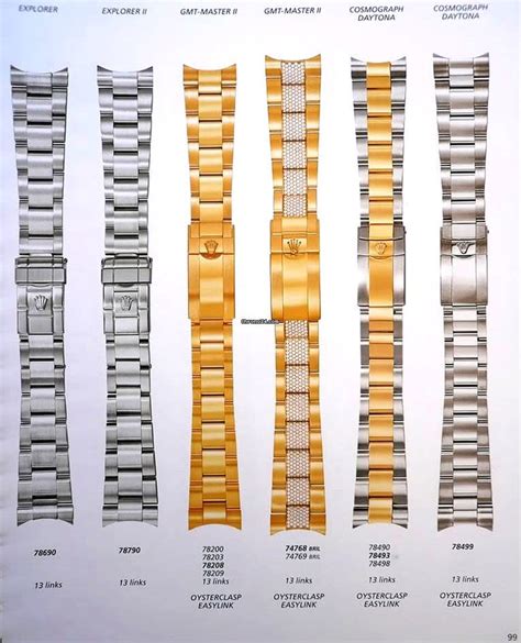 rolex 7833 19 bracelet|rolex bracelet serial numbers.